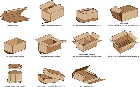 types of boxes